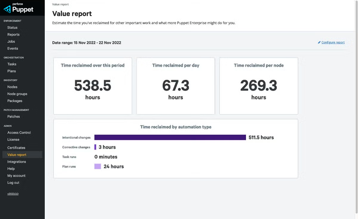 Puppet Value Report screenshot.