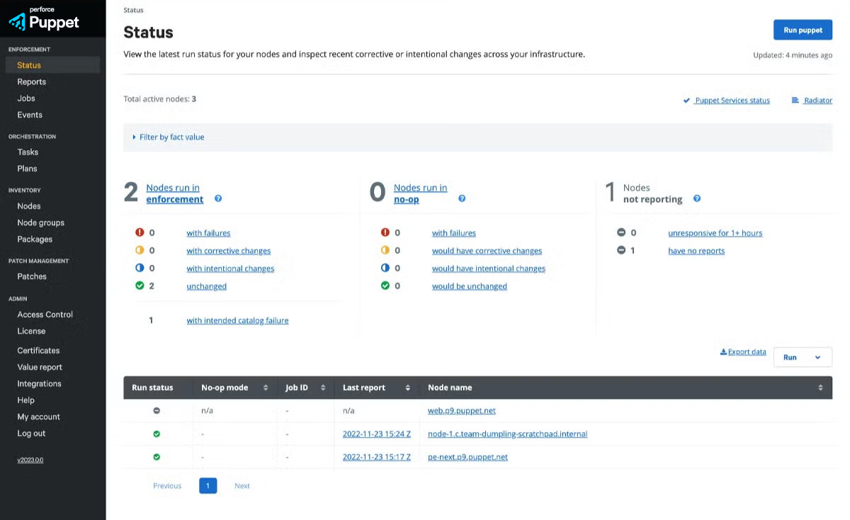 Puppet status screenshot.
