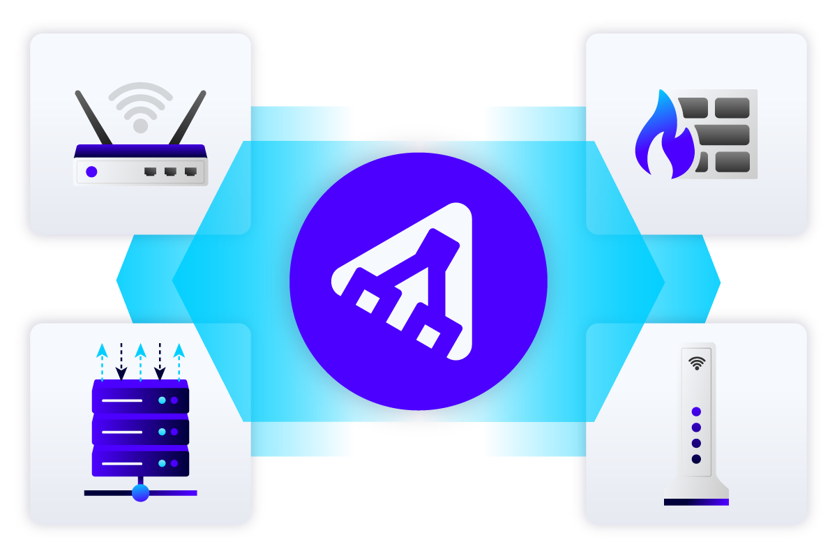Puppet Edge connected to POS, firewall, switch, and network icons.
