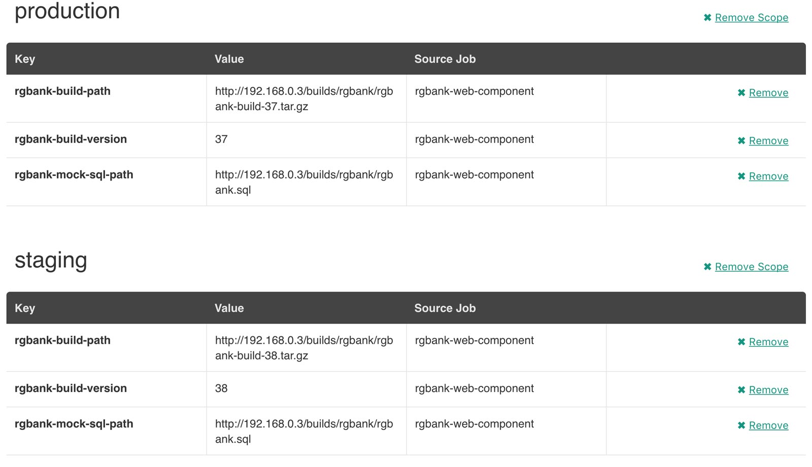 Jenkins staging image